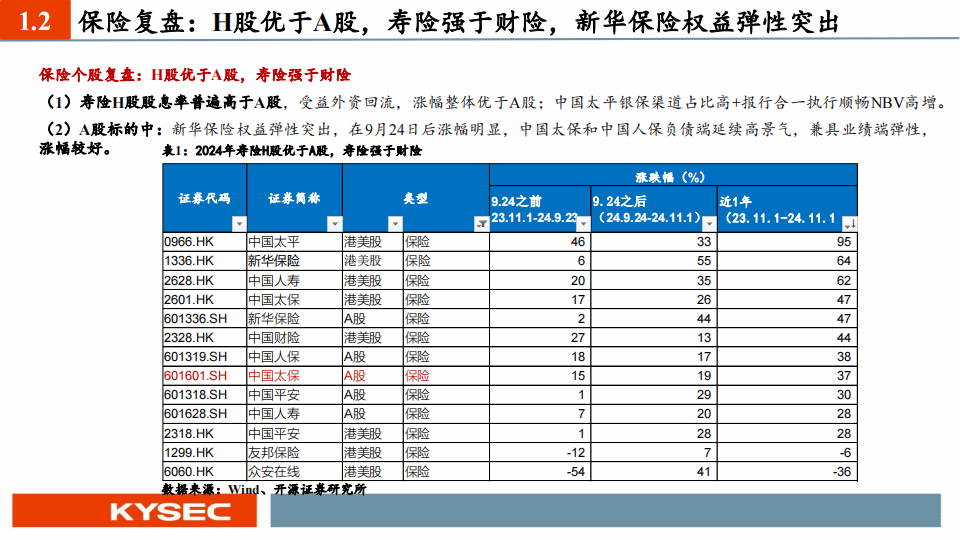 人保服务 ,人保车险   品牌优势——快速了解燃油汽车车险_2025跨境物流行业市场规模及竞争格局、区域分布分析