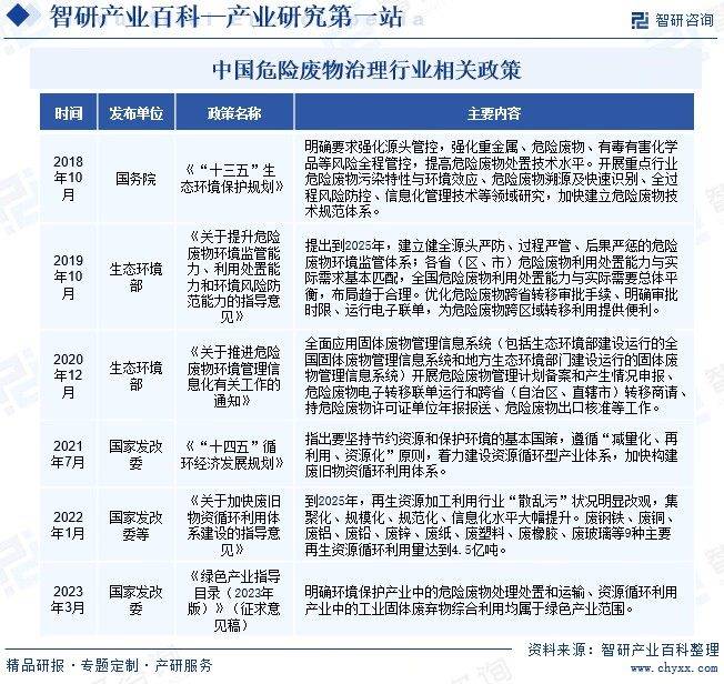 人保服务 ,人保伴您前行_2025中国教育培训产业链供需布局及未来发展趋势预测
