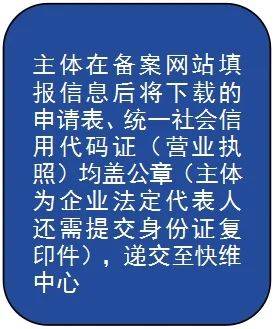 新宝股份获得外观设计专利授权：“杯具消毒器（SZ1001-3C-5）”