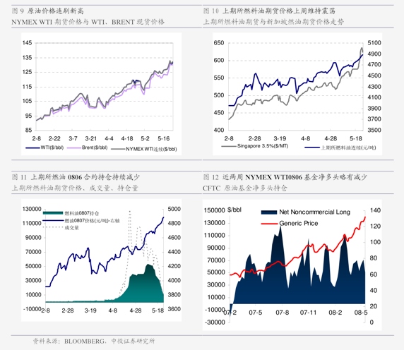 苹果：库存果行情弱稳 低价货源走货相对较快