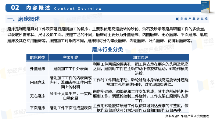 2025租赁合作产业链上下游发展现状及市场结构、竞争格局分析_人保服务,人保护你周全