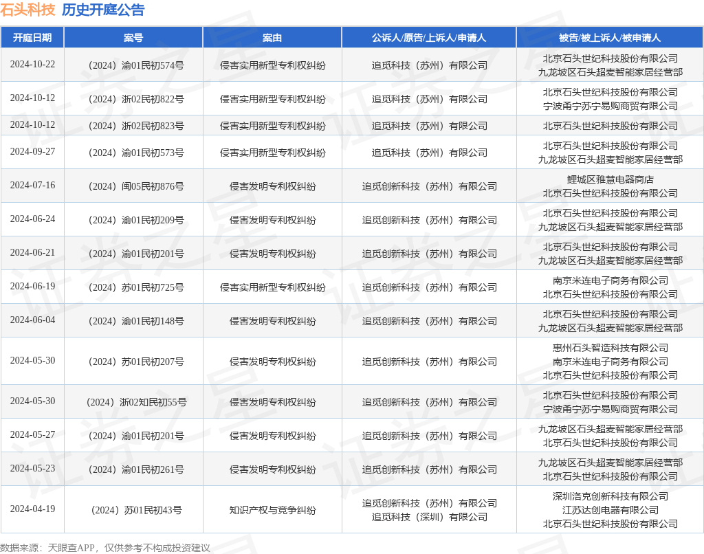 科德数控获得实用新型专利授权：“一种用于电主轴的旋转气幕密封结构”