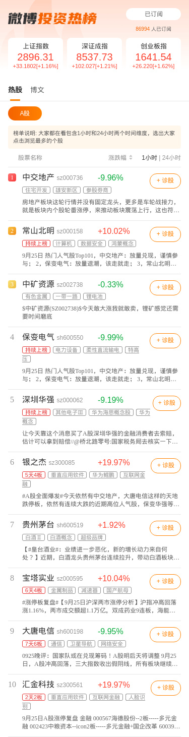12月3日光华科技涨停分析：新能源汽车，磷酸铁锂，动力电池回收概念热股