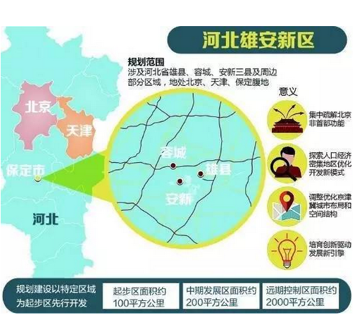 12月3日海南瑞泽涨停分析：赛马，园林，雄安新区概念热股