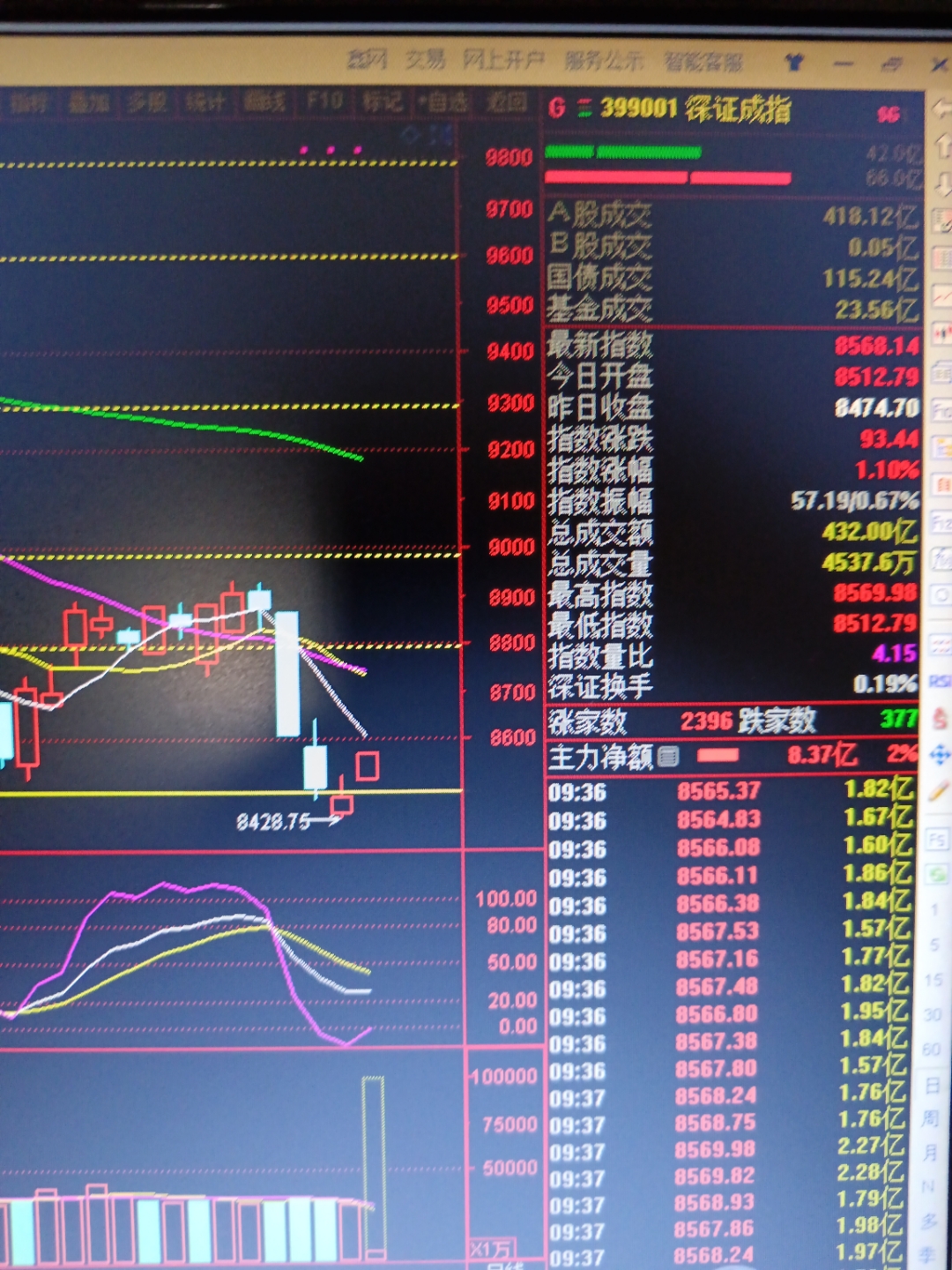 12月3日桂发祥涨停分析：天津国企改革，国企改革，食品概念热股