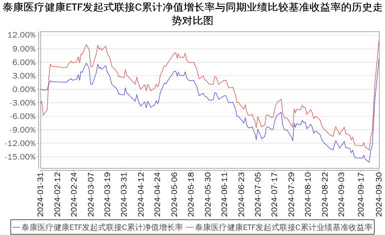 临近年末消费金融公司发债潮未停 票面利率还在下行 年内合计发行已近500亿接近此前1.5倍