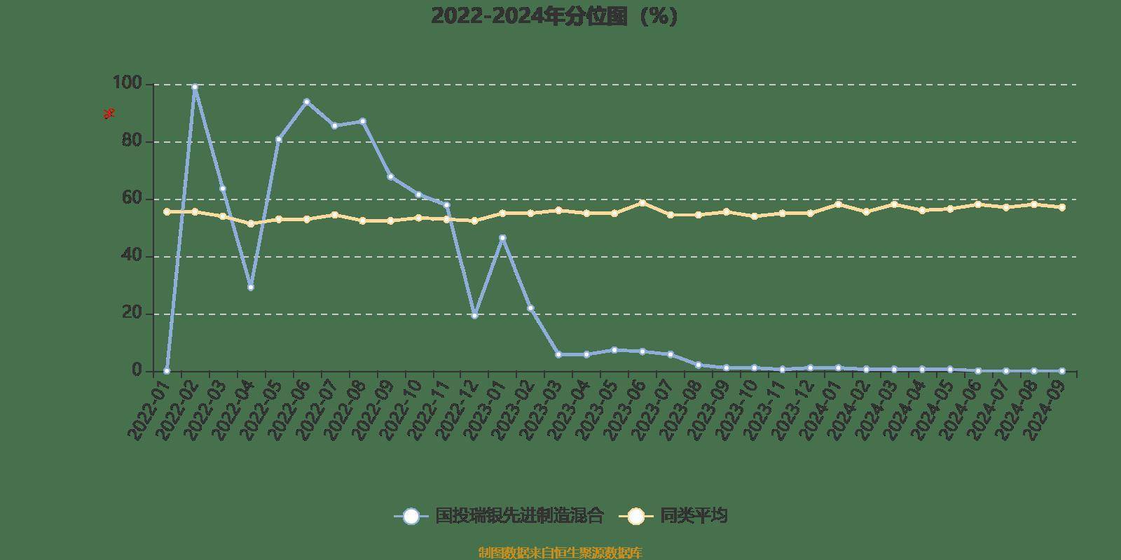 14.78亿元资金今日流入银行股