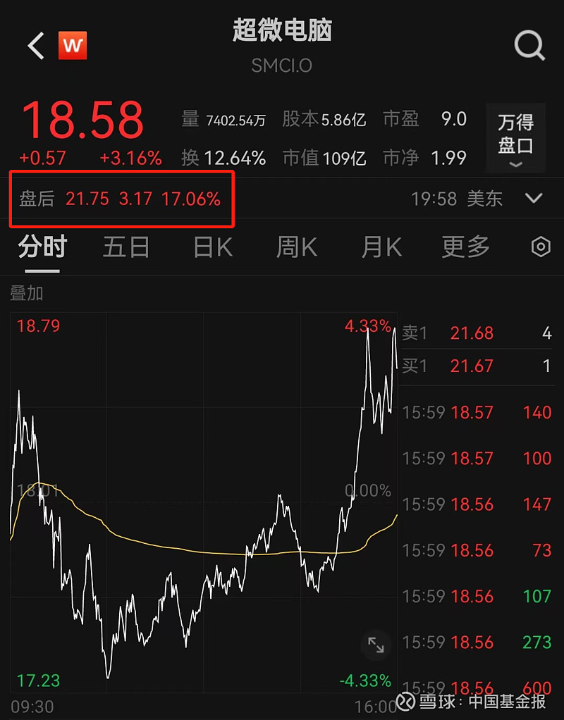 刚刚退市，又传总裁跑路！昔日千亿房企发了一则声明