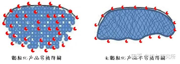 万华化学获得发明专利授权：“一种乙烯基-β-紫罗兰醇的制备方法”