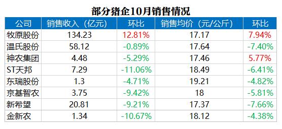 见证历史！国债收益率下破2% 后市如何走？