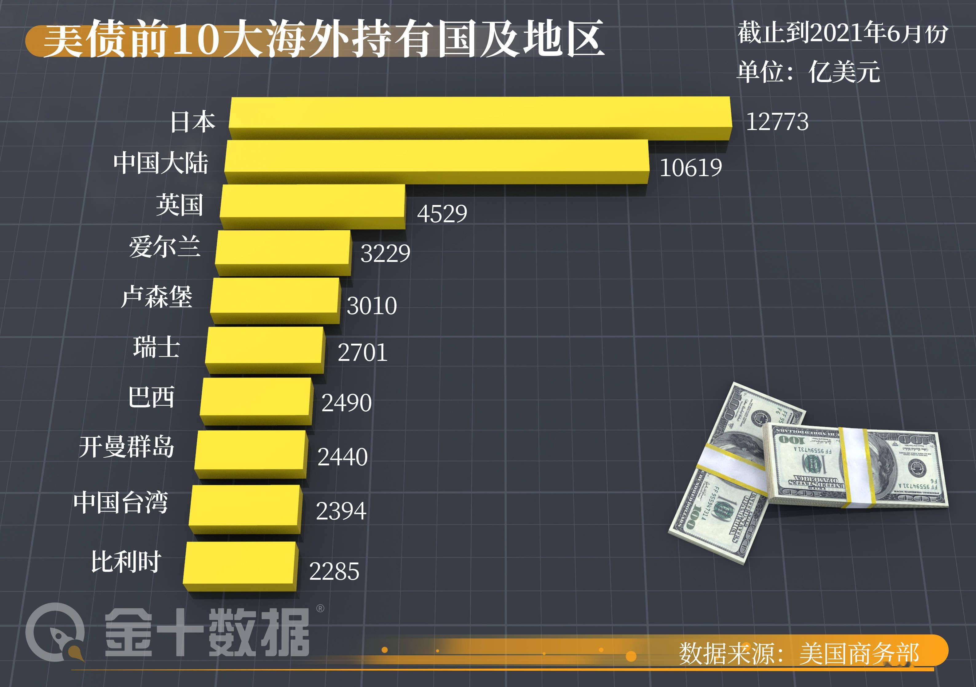 见证历史！国债收益率下破2% 后市如何走？