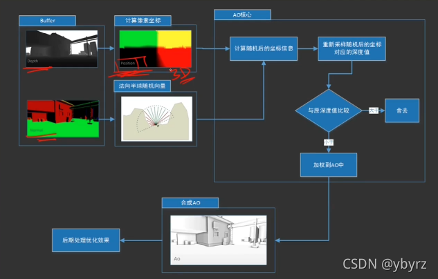博力威获得发明专利授权：“一种用于电池保护板测试的窗口视觉算法区域坐标定位控制系统”