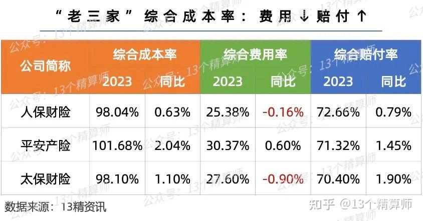 2024年幼教产业发展现状、竞争格局及未来发展趋势与前景分析_人保服务 ,人保车险