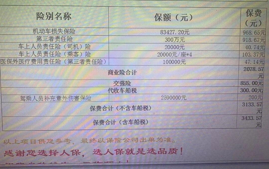 2025年医用胶片行业产业链结构及前景预测_人保伴您前行,拥有“如意行”驾乘险，出行更顺畅！