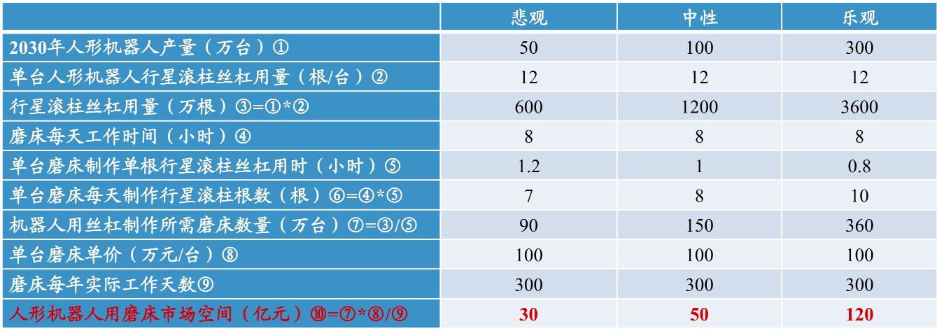 12月4日日发精机涨停分析：工业母机，机器人，工业自动化概念热股