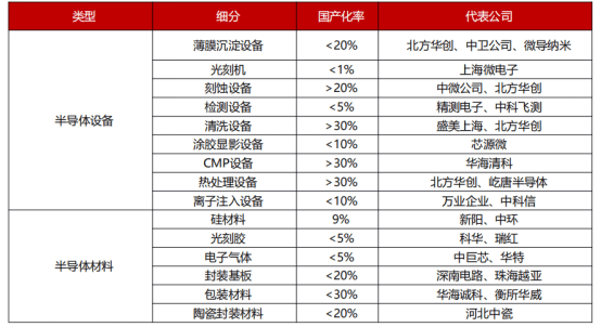宇通客车前11个月销售3.83万辆 同比增长20%