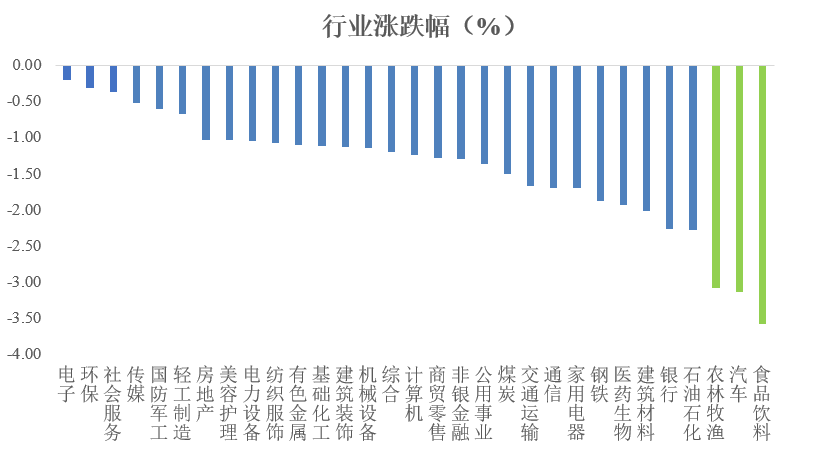 MCU芯片概念涨1.28%，主力资金净流入这些股