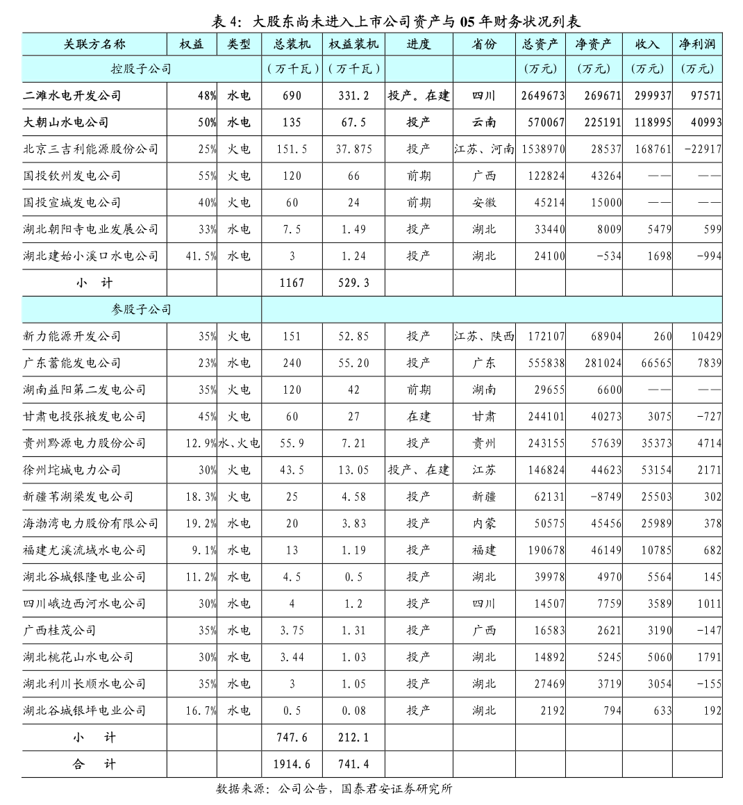 顺丰控股：公司股东大会通常采取现场表决和网络投票相结合的方式召开，股东可任选其一方式行使表决权