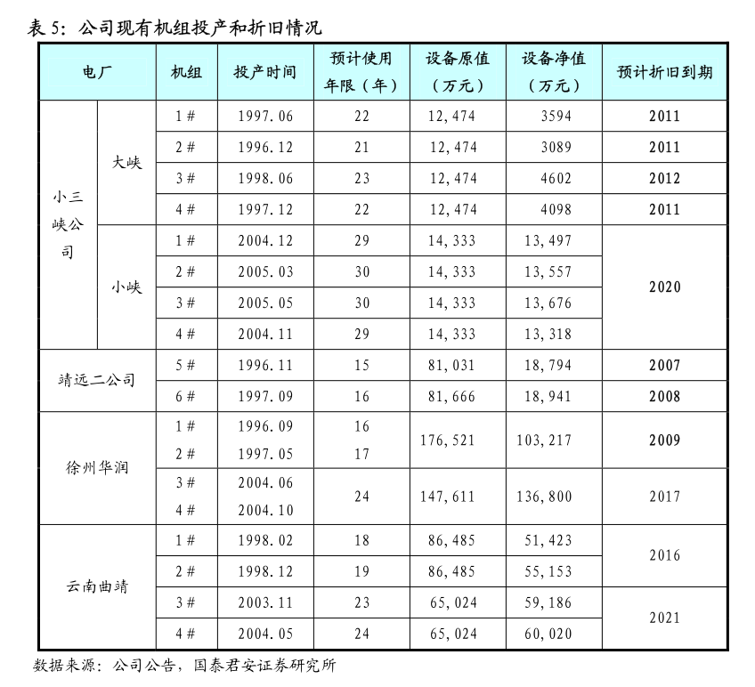 顺丰控股：公司股东大会通常采取现场表决和网络投票相结合的方式召开，股东可任选其一方式行使表决权