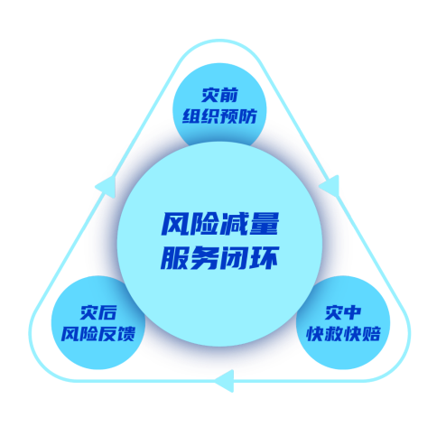 2025年咖啡机行业供需分析及前景预测_人保服务 ,人保有温度