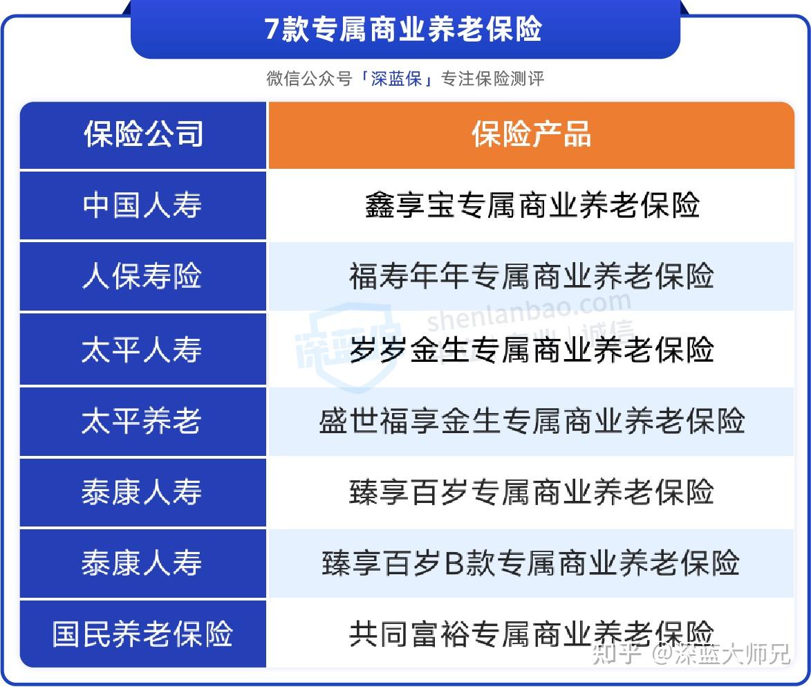 2025保险中介行业市场深度调研及未来发展前景展望_人保服务 ,保险有温度