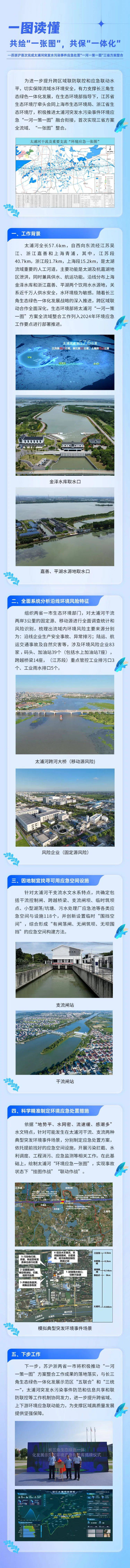 沪苏浙皖将继续项目化、清单式推进长三角一体化 首批12家长三角创新联合体已经组建