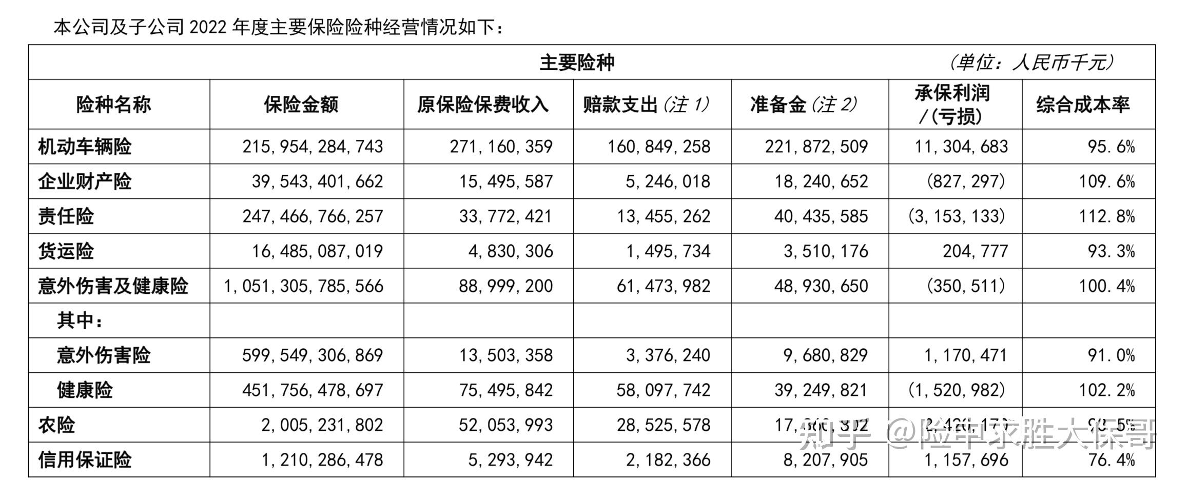 人保车险   品牌优势——快速了解燃油汽车车险,拥有“如意行”驾乘险，出行更顺畅！_2025复混肥料市场深度全景调研及投资前景分析