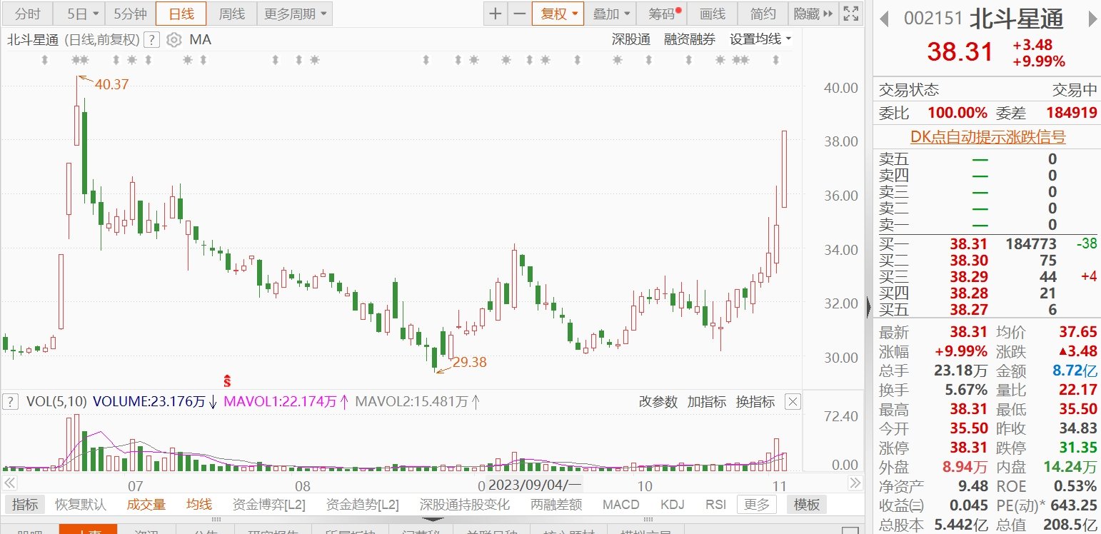 这家A股公司，拟1元受让一企业100%股权