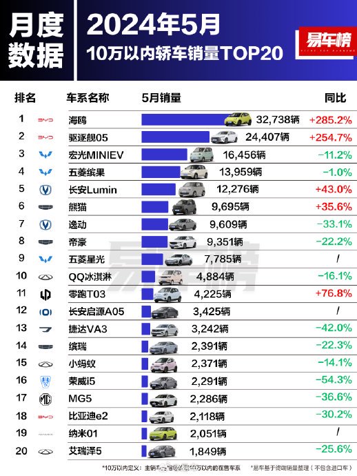 2024年12月5日今日工业面粉价格最新行情消息