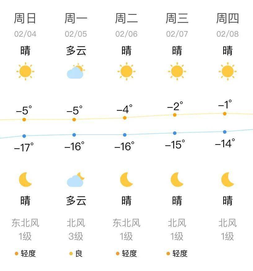2024年12月5日今日工业面粉价格最新行情消息