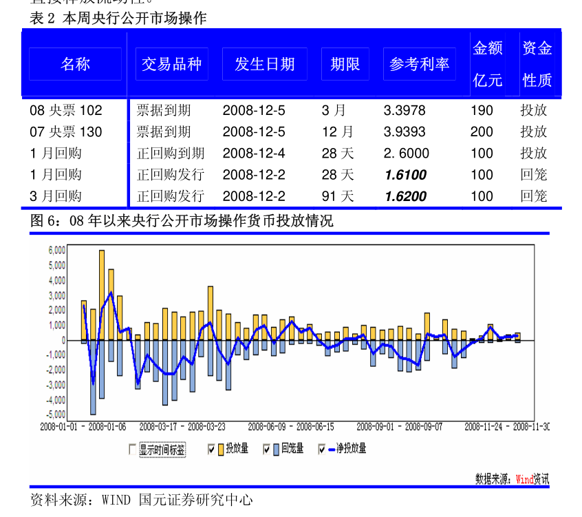 国债破“2.0”关键时刻 谁在买卖？基金与农商行持续博弈 大行买入200多亿