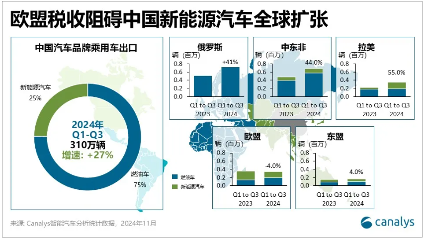 2025年高强高模PVA行业供需分析及前景预测_人保车险   品牌优势——快速了解燃油汽车车险,人保财险 