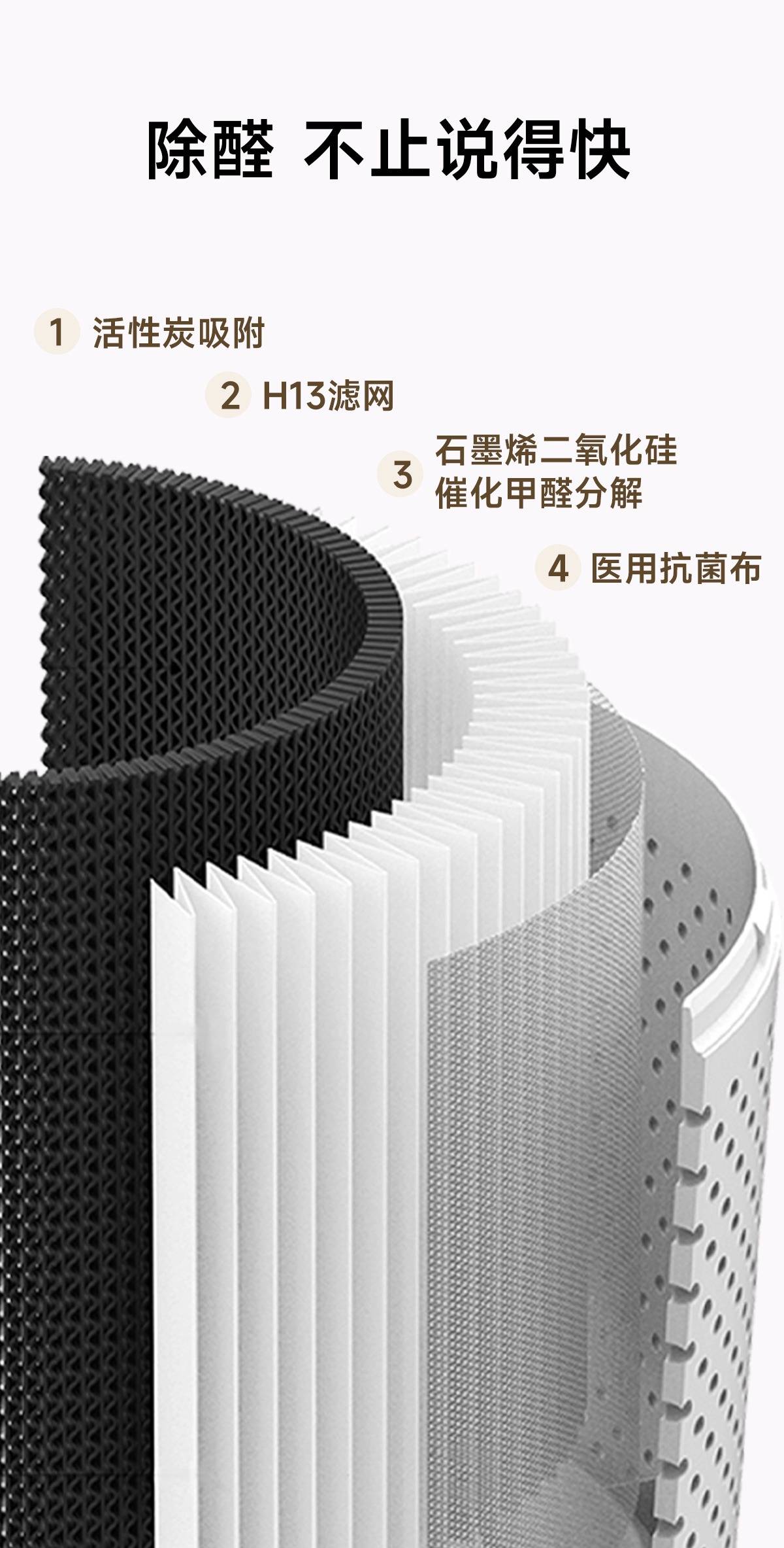 美的集团获得实用新型专利授权：“一种净化模块及空气处理设备”