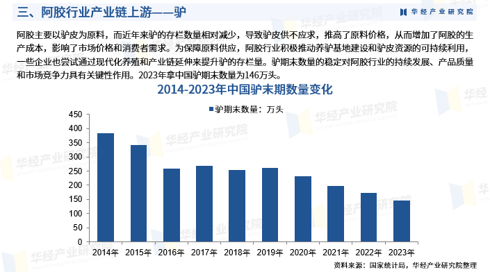 2025伺服电机行业发展现状及地域分布、市场规模分析_人保车险,人保财险 