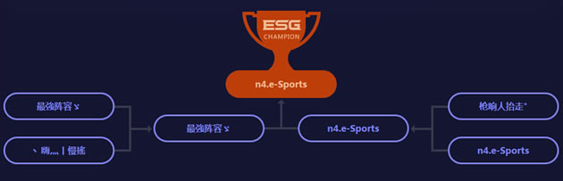 【ESG动态】中京电子（002579.SZ）获妙盈科技ESG评级C，行业排名第305