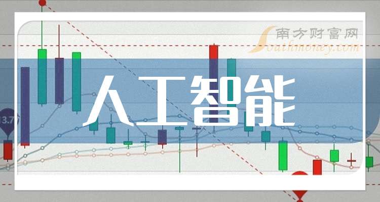 12月6日汉王科技涨停分析：在线教育，多模态，人工智能大模型概念热股
