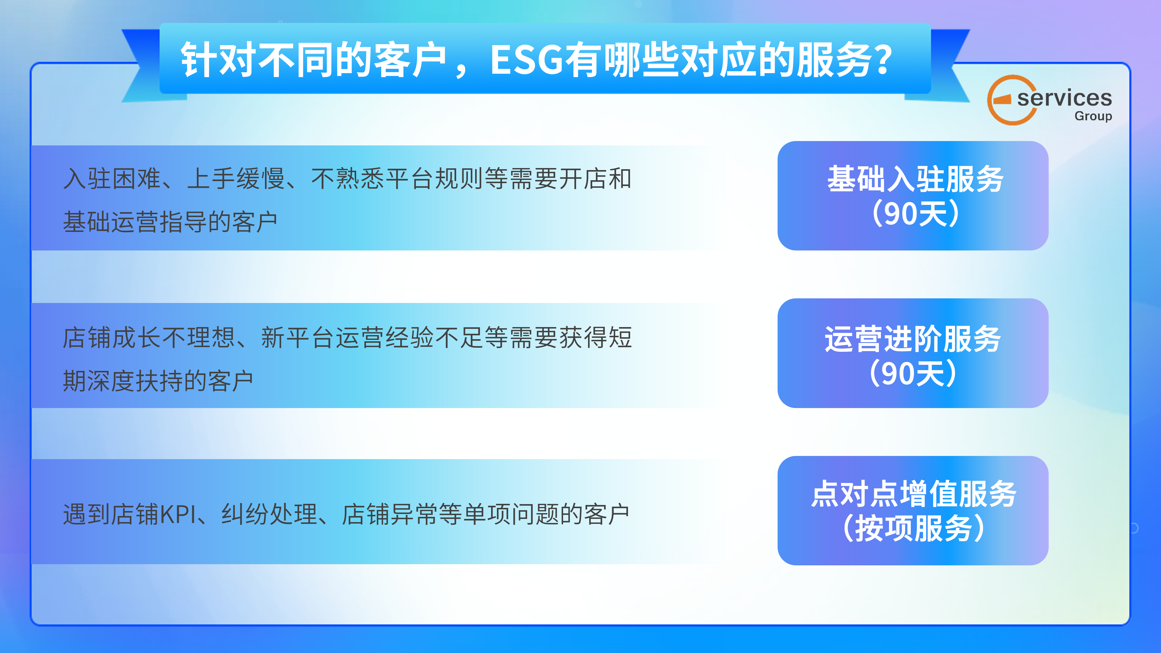 【ESG动态】锐科激光（300747.SZ）获妙盈科技ESG评级B，行业排名第79