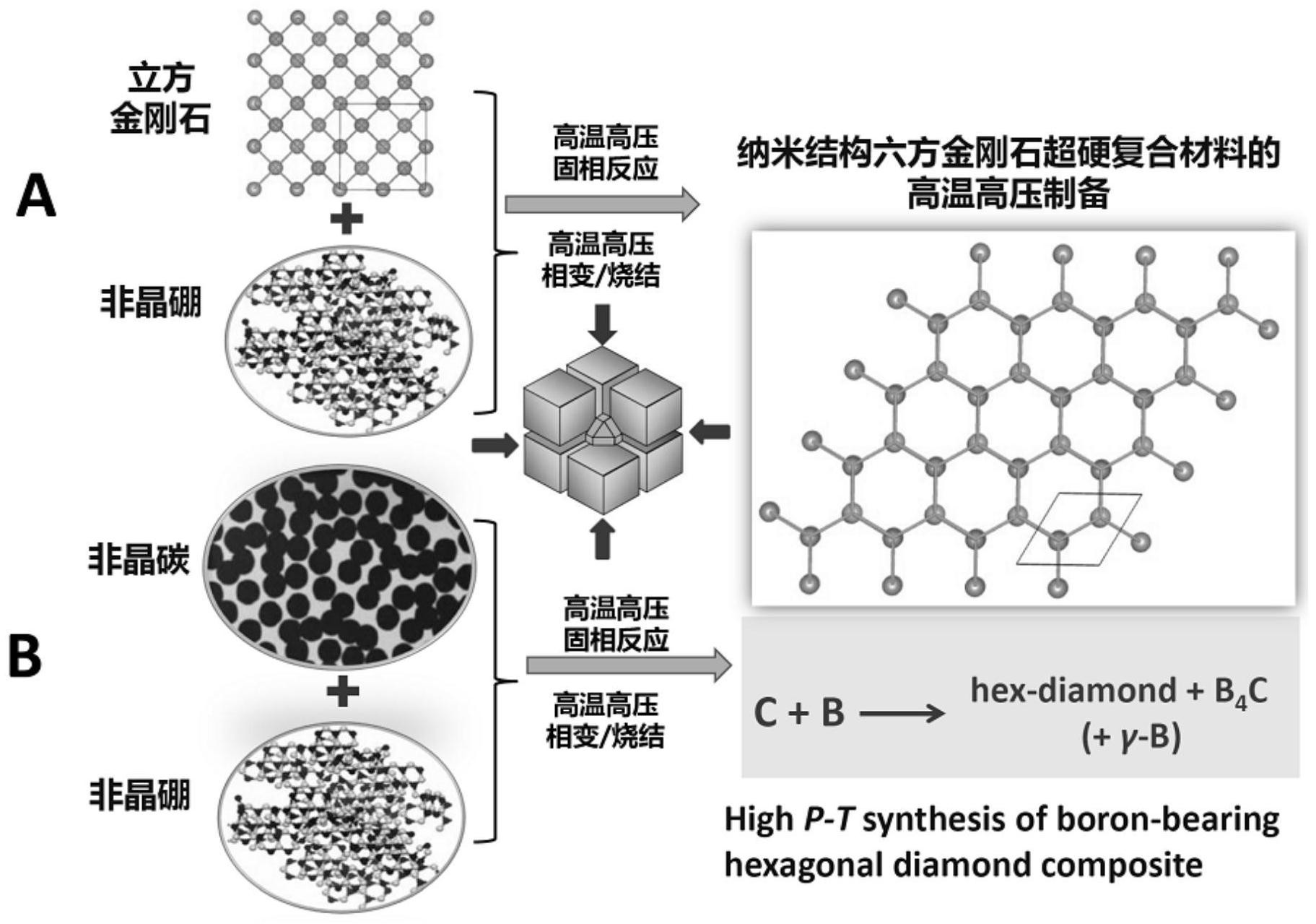 中国石化获得发明专利授权：“一种从天然气中脱除硫化氢及硫醇的化合物及其制备方法”