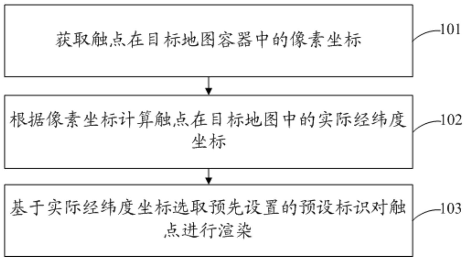 宁德时代获得发明专利授权：“电池浆料生产设备的控制方法、装置、电子设备、介质及产品”