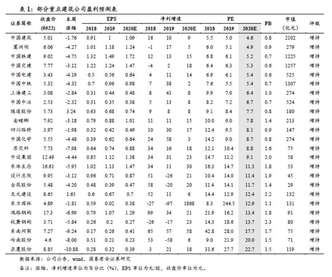 东南网架获得发明专利授权：“基于装配式“L”型导墙的圆砾富水地层超深TRD成墙施工方法”