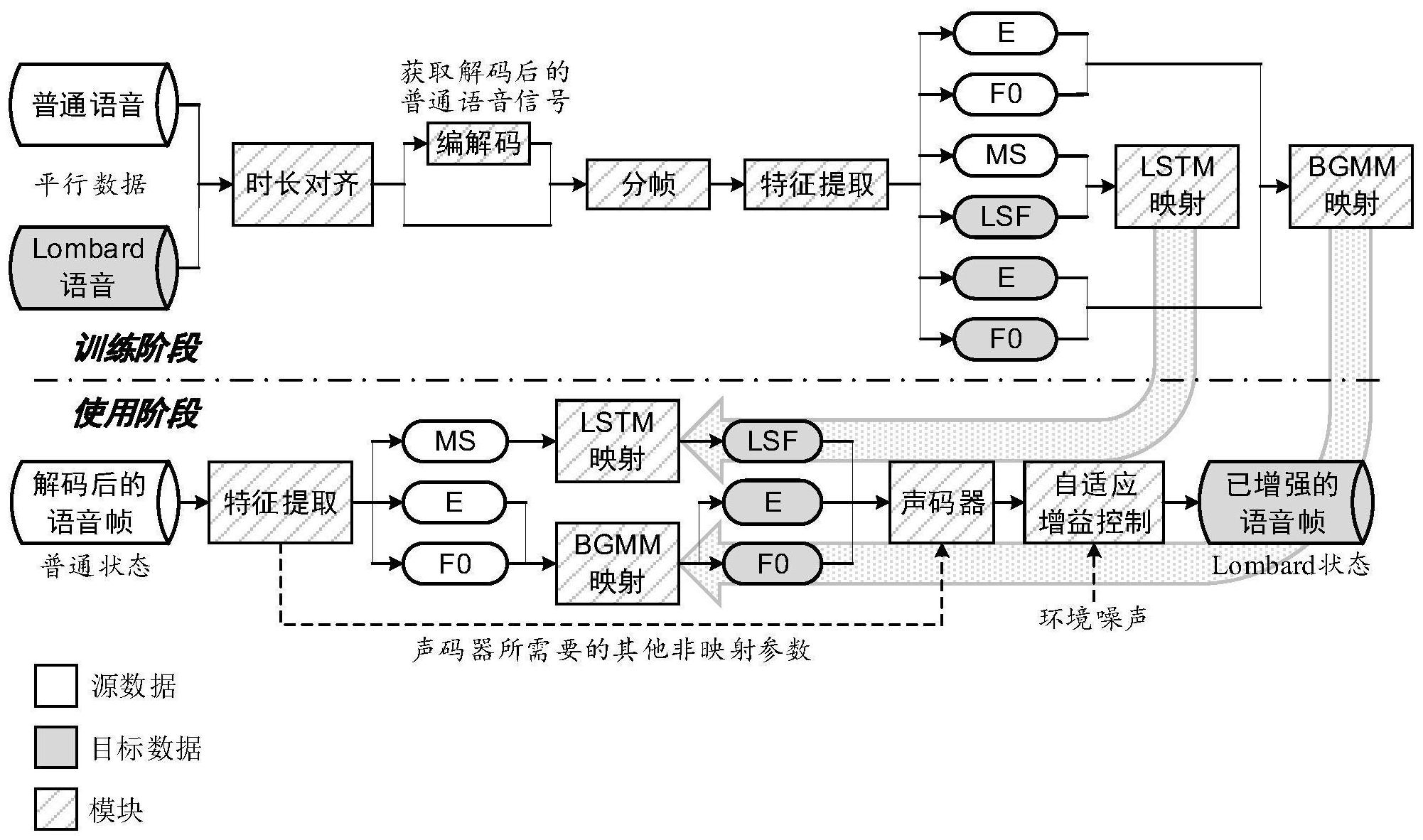 广汽集团获得发明专利授权：“模型训练方法、频谱资源分配方法、装置及电子设备”