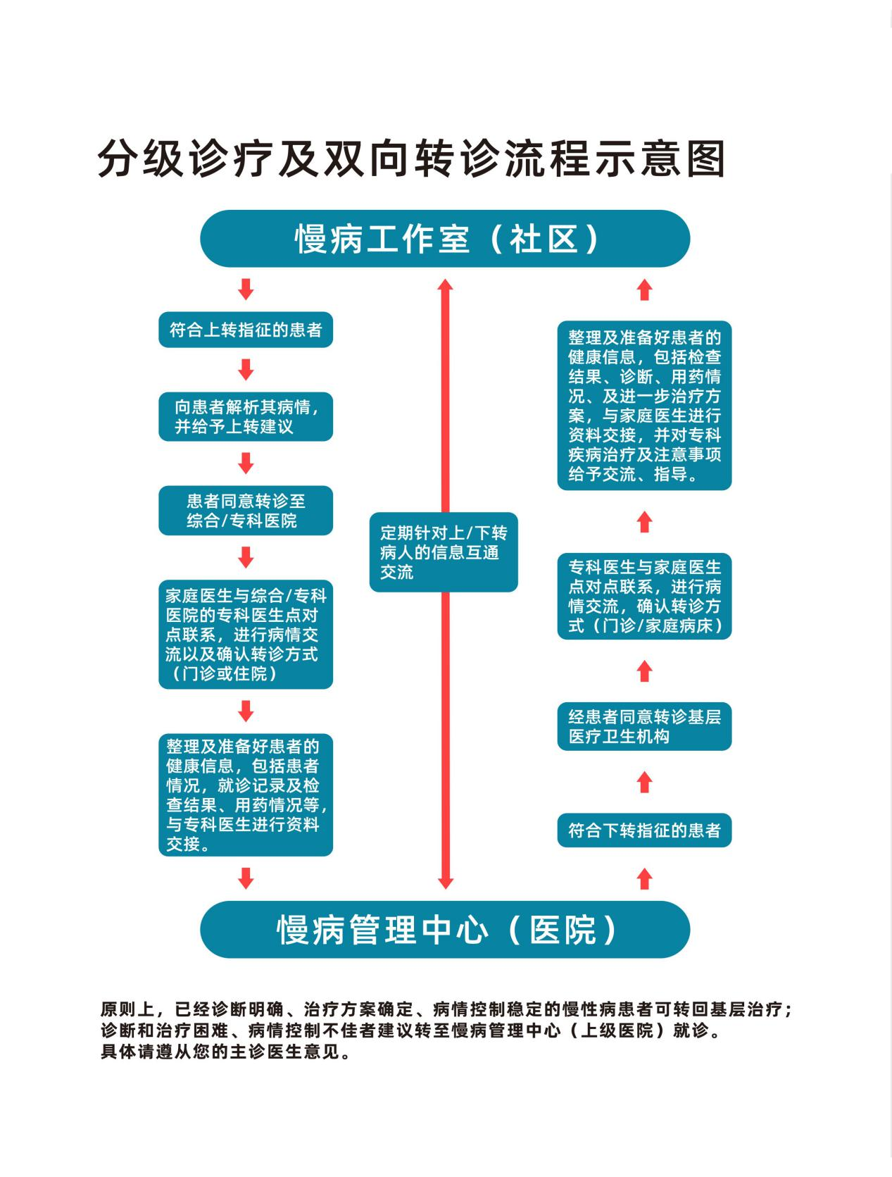 西山科技获得发明专利授权：“防堵塞医用刨削装置”