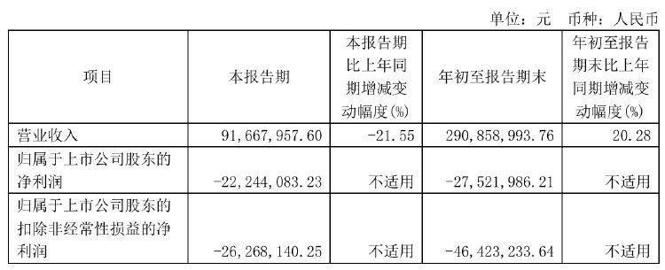 汉嘉设计：股东计划减持不超1.2019%公司股份