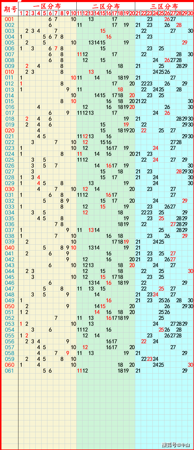 2024年12月8日麦芽糊精价格行情最新价格查询
