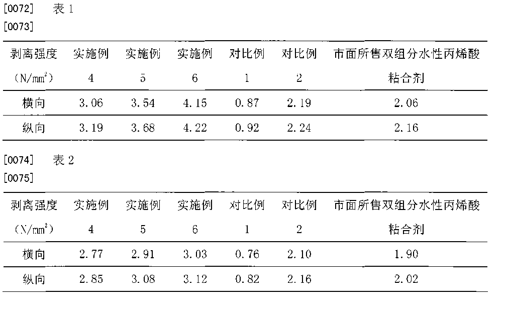 中国石化获得发明专利授权：“一种聚丙烯复合薄膜及其制备方法和应用”