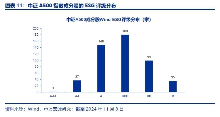 权重股发力 沪指收复3400点大关 跨年行情中关注主题性机会