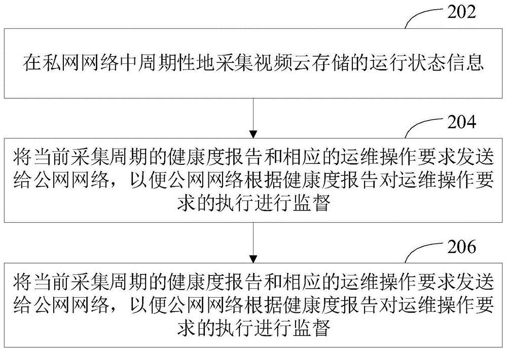大华股份获得发明专利授权：“一种异常声音分类方法、系统、装置以及存储介质”