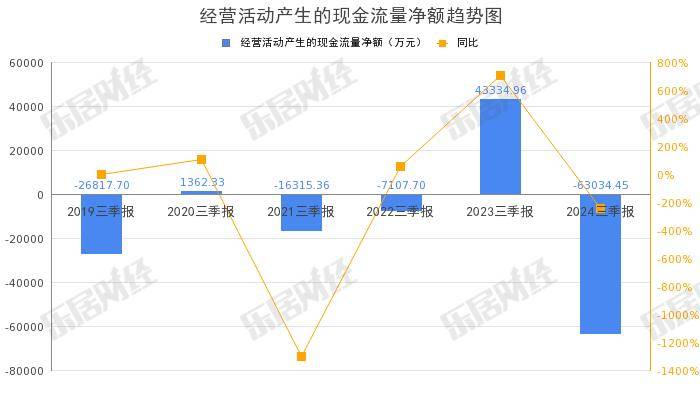 浪潮信息：前三季度拟10派0.45元