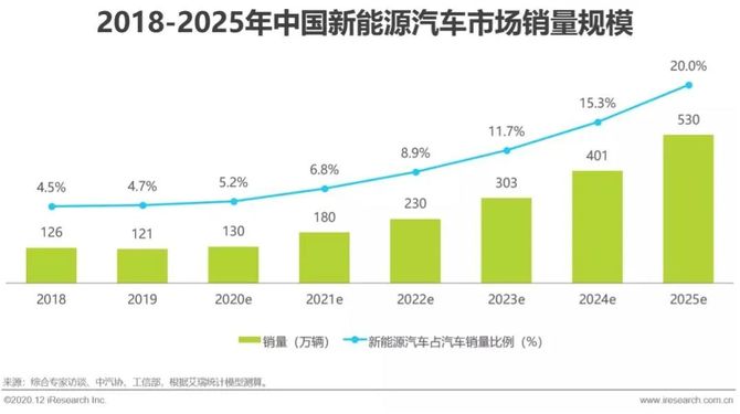 人保车险   品牌优势——快速了解燃油汽车车险,人保服务_2025木地板行业发展现状及市场规模、品牌竞争格局分析