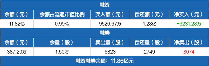 【企业动态】金山办公新增1件判决结果，涉及网络侵权责任纠纷